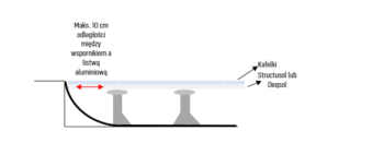 PL foto schuin terras